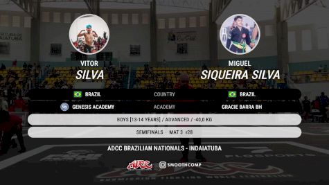Vitor Silva vs Miguel Siqueira Silva 2025 ADCC Brazilian Nationals