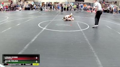 95 lbs 1st Place Match - Logan Myers, Manchester vs Jacob Molina, PAL