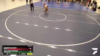 100 lbs Round 1 - Zander Ruhoff, Foley vs Braxton Spitzer, Dover-Eyota
