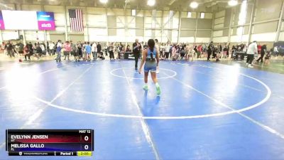 102 lbs Quarterfinal - Evelynn Jensen, UT vs Melissa Gallo, FL