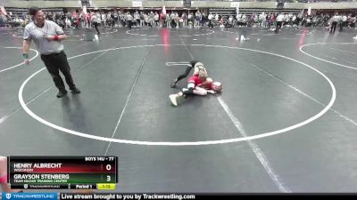 77 lbs Quarterfinal - Henry Albrecht, Wisconsin vs Grayson Stenberg, Team Nazar Training Center