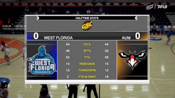 Replay: West Florida vs AUM | Jan 16 @ 5 PM