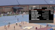 Youth Boys' 200m, Finals 12 - Age 11