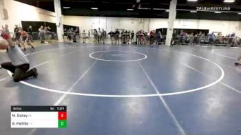 80 lbs Prelims - Matthew Dailey, PA vs Brandon Pattillo, TX