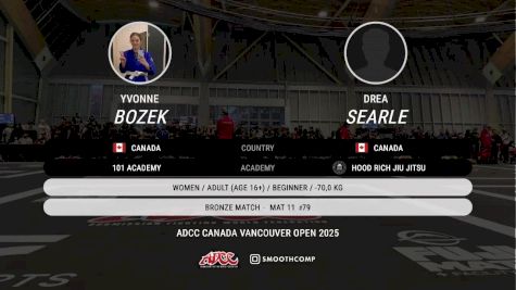 Yvonne Bozek vs Drea Searle 2025 ADCC Vancouver Open