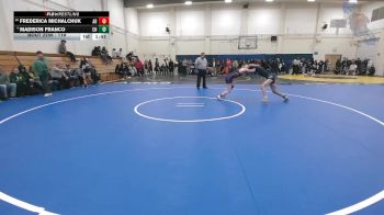 119 lbs Champ. Round 3 - Frederica Michalchuk, Archbishop Riordan vs Madison Franco, Clovis North