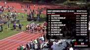 Replay: Mike Fanelli Track Classic | Apr 2