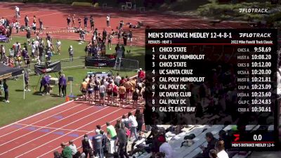 Replay: Mike Fanelli Track Classic | Apr 2