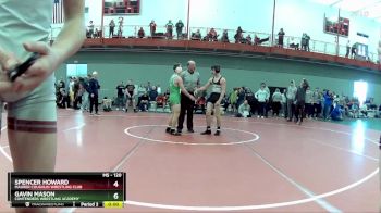 Replay: Mat 9 - 2024 IHSWCA Middle School State Championship | Feb 4 @ 9 AM