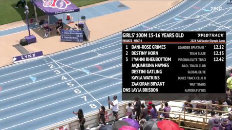 Youth Girls' 100m, Finals 5 - Age 15-16