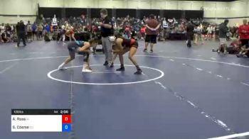 130 lbs Prelims - Alexis Ross, IA vs SaVannah Cosme, CO