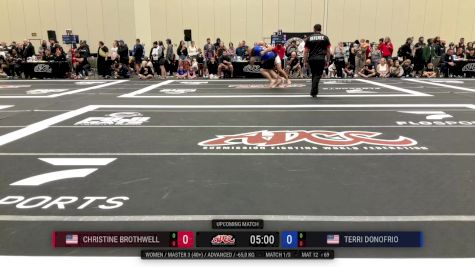 Miguel Pereyra vs Arthur Cajucom 2025 ADCC Orlando Open/Youth Trials