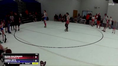 110 lbs Round 5 (6 Team) - Olivia Maldonado, Nebraska Red Girls vs Kierra Keys, Nebraska Blue Girls