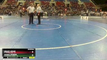 Replay: Mat 7 - 2023 ND Class A&B State Duals ARCHIVE ONLY | Feb 18 @ 10 AM