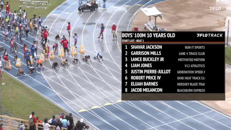 Youth Boys' 100m, Finals 1 - Age 10