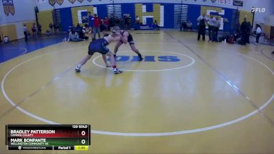 120 Gold Round 5 - Mark Bonfante, Wellington Community Hs vs Bradley Patterson, Camden County