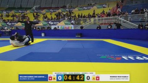 RODRIGO RIAN RABELO vs WILLIAM GABRIEL DOS SANTOS PINHE 2026 FPJJ Circuito Paulista GI Etapa 3