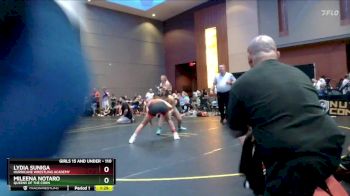 110 lbs Quarterfinal - Mileena Notaro, Queens Of The Corn vs Lydia Suniga, Hurricane Wrestling Academy