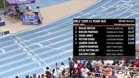 Youth Girls' 100m, Finals 5 - Age 11