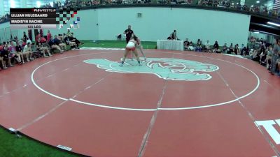 125 lbs Lillian Hulegaard, Washington vs Madisyn Racine, North Dakota Blue