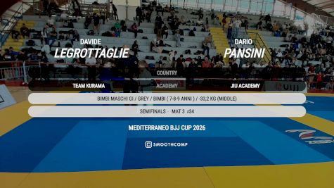 Davide Legrottaglie vs Dario Pansini 2026 UIJJ MEDITERRANEO BJJ CUP