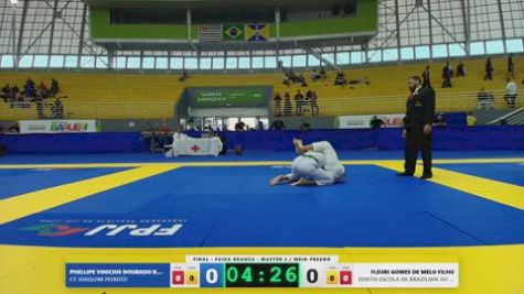 FLEURI GOMES DE MELO FILHO vs PHELLIPE VINICIUS DOURADO ROSARI 2026 FPJJ Circuito Paulista GI Etapa 3