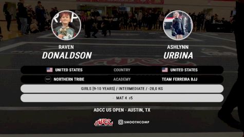 Raven Donaldson vs Ashlynn Urbina 2024 ADCC Austin Open