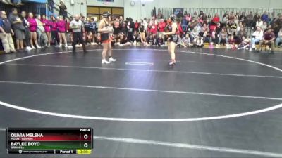 JV-3 lbs Round 3 - Baylee Boyd, Grinnell vs Olivia Melsha, Mount Vernon