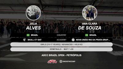 Julia Alves vs Ana Clara De Souza 2025 ADCC Petropolis Open
