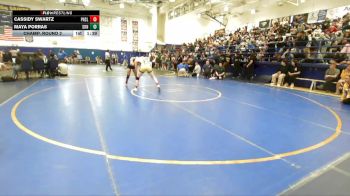 125 lbs Champ. Round 2 - Cassidy Swartz, Peninsula vs Maya Porras, Sonora