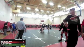 170 lbs Champ. Round 2 - Soffia Renteria, Eleanor Roosevelt vs Alicia Espinoza, Central Valley