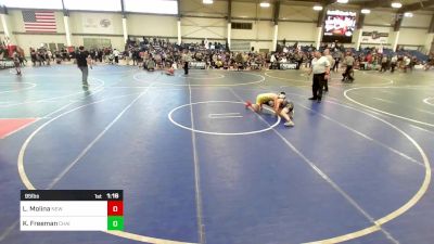 95 lbs Quarterfinal - Luis Molina, New Mexico vs Kawika Freeman, Chain Wr Ac