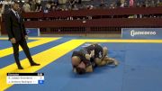 Serge Joseph Severenchuk vs Joseph Anthony Rodriguez 2024 Pan IBJJF Jiu-Jitsu No-Gi Championship