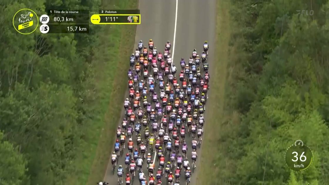 Watch In Canada: Tour de France Femmes Stage 2