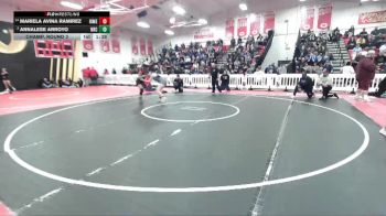 145 lbs Champ. Round 3 - Annalese Arroyo, Norco vs Mariela Avina Ramirez, Rio Mesa