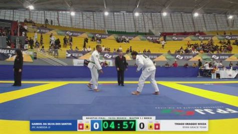THIAGO ORAGGIO SOUZA vs GABRIEL DA SILVA DOS SANTOS 2026 FPJJ Circuito Paulista GI Etapa 3