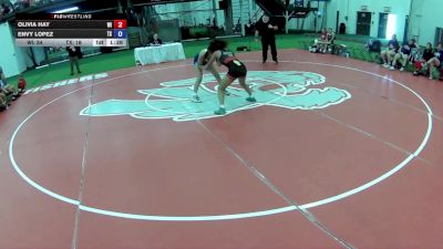 115 lbs Olivia Hay, Wisconsin vs Envy Lopez, Texas