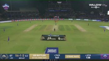 Replay: Delhi Capitals vs Gujarat Titans | Apr 8 @ 10 AM