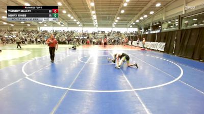 120 lbs Consi Of 64 #2 - Timothy Malley, NH vs Henry Jones, VA