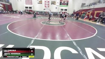 Replay: Mat 1 - 2025 Jaybird Memorial | Jan 10 @ 1 PM