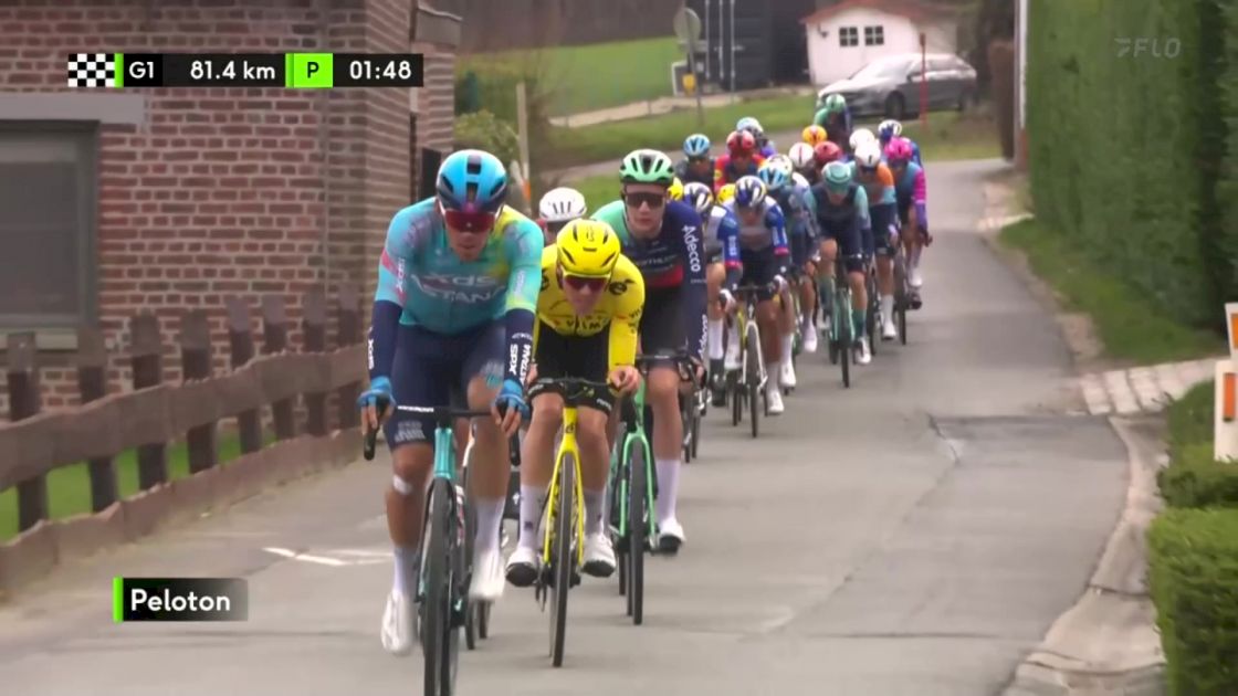 Watch In Canada: 2026 Kuurne=Brussels-Kuurne