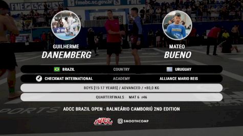 MATEO BUEN vs Guilherme Danemberg 2024 ADCC Balneario Open