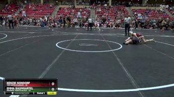 95 lbs Round 2 (6 Team) - Kenzie Nondorf, The Untouchables vs Emma Baumgartel, Midwest Misfitz Black