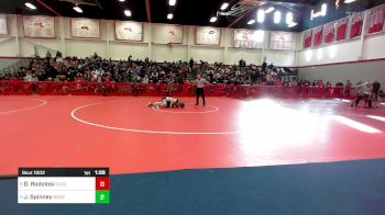 106 lbs Round Of 16 - Drew Rodolosi, Gloucester vs James Spinney, Rockland