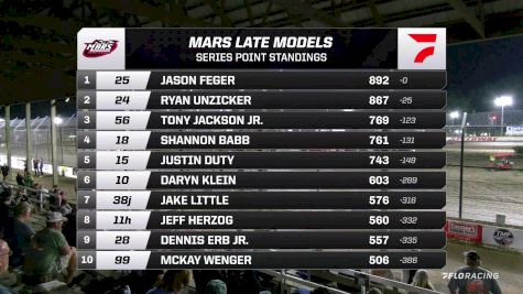 Replay: MARS Late Models at Kankakee | Aug 22 @ 6 PM