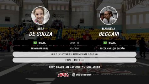 Luiza De Souza vs Manuela Beccari 2025 ADCC Brazilian Nationals