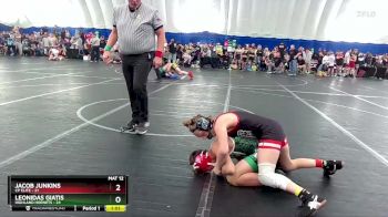 110 lbs Round 1 (8 Team) - Jacob Junkins, CP Elite vs Leonidas Giatis, Highland Hornets