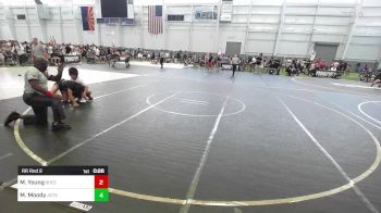 120 lbs Rr Rnd 2 - Maliyah Young, Sheepcamp Wrestling vs Maddox Moody, Jets