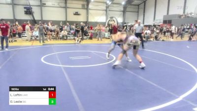 190 lbs Consi Of 4 - Logan Loftin, Lake Stevens WC vs Duane Leslie, Big Cat Wrestling