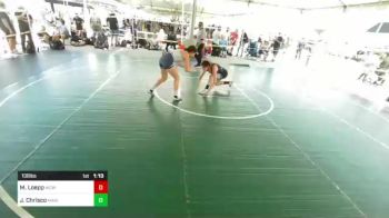 130 lbs Round Of 16 - Makynna Loepp, Wcw vs Jordyn Chrisco, Marina HS